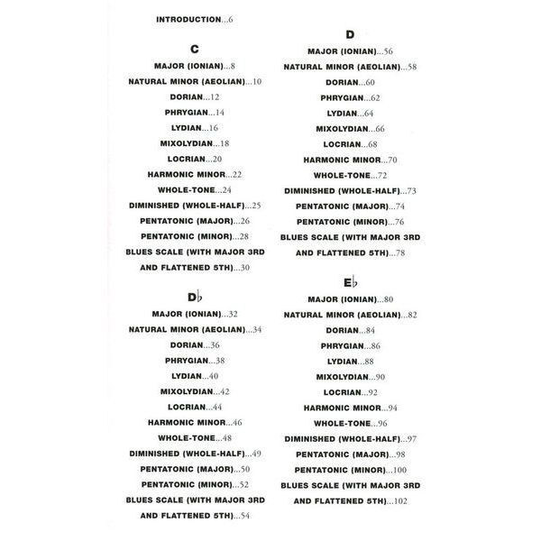 Wise Publications Little Black Book Of Scales