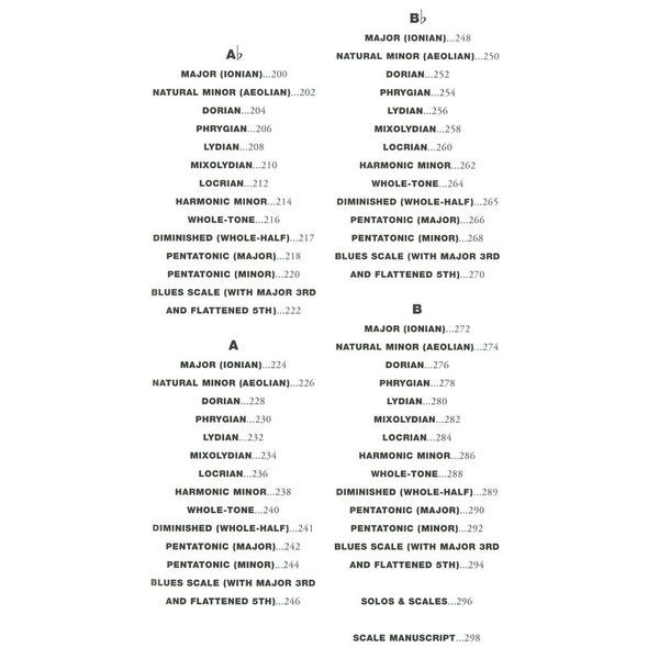 Wise Publications Little Black Book Of Scales