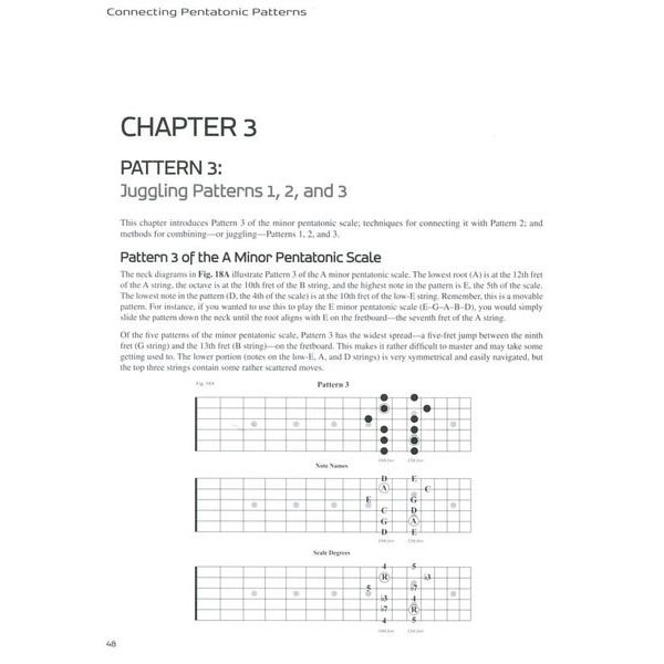 Hal Leonard Connecting Pentatonic Patterns