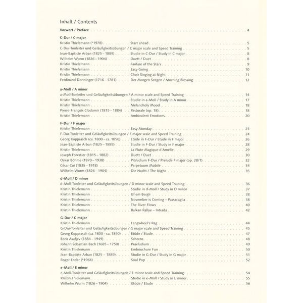 Schott Trumpet World Workbook 1