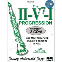 Advanced Literature for Piano